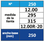 MEDIDAS bandasol-BT01RP