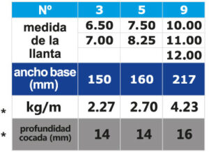 Medidas-Bandasol-H80