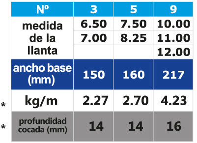 Medidas-Bandasol-H80