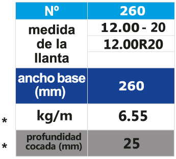 Medidas-Bandasol-T67