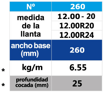 banda-bandasol-t67p