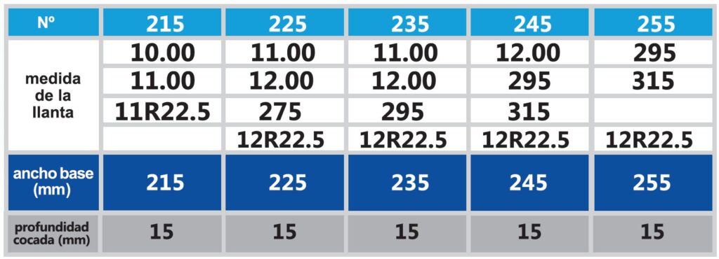 BANDASOL R1LP 2023