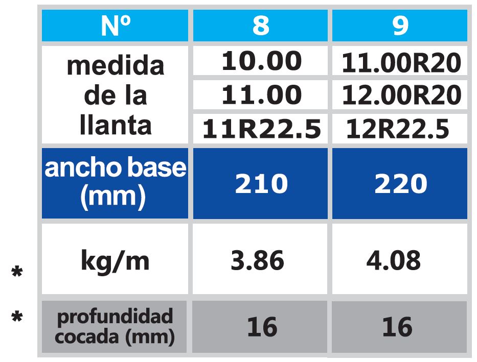 BANDASOL SKL1 2023